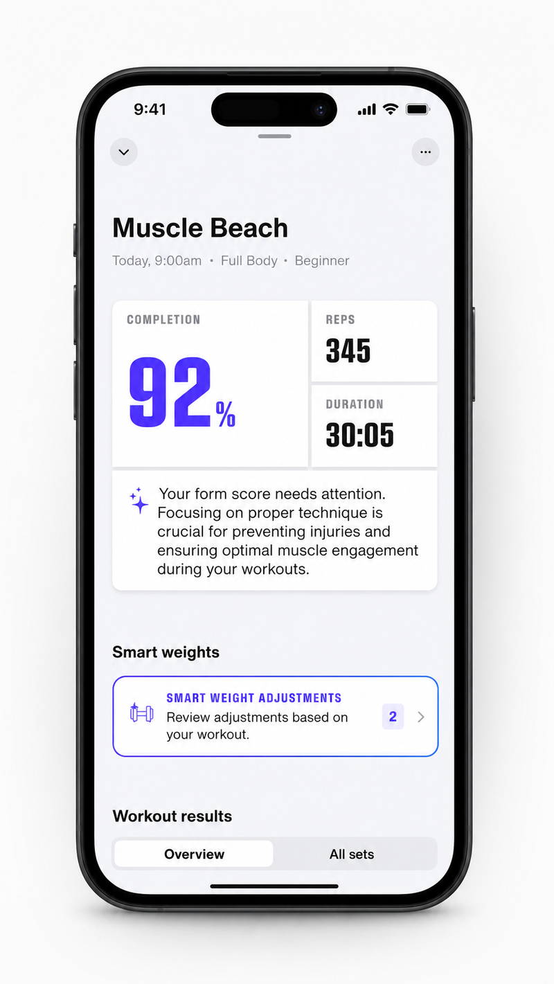 AI-Powered Coaching
